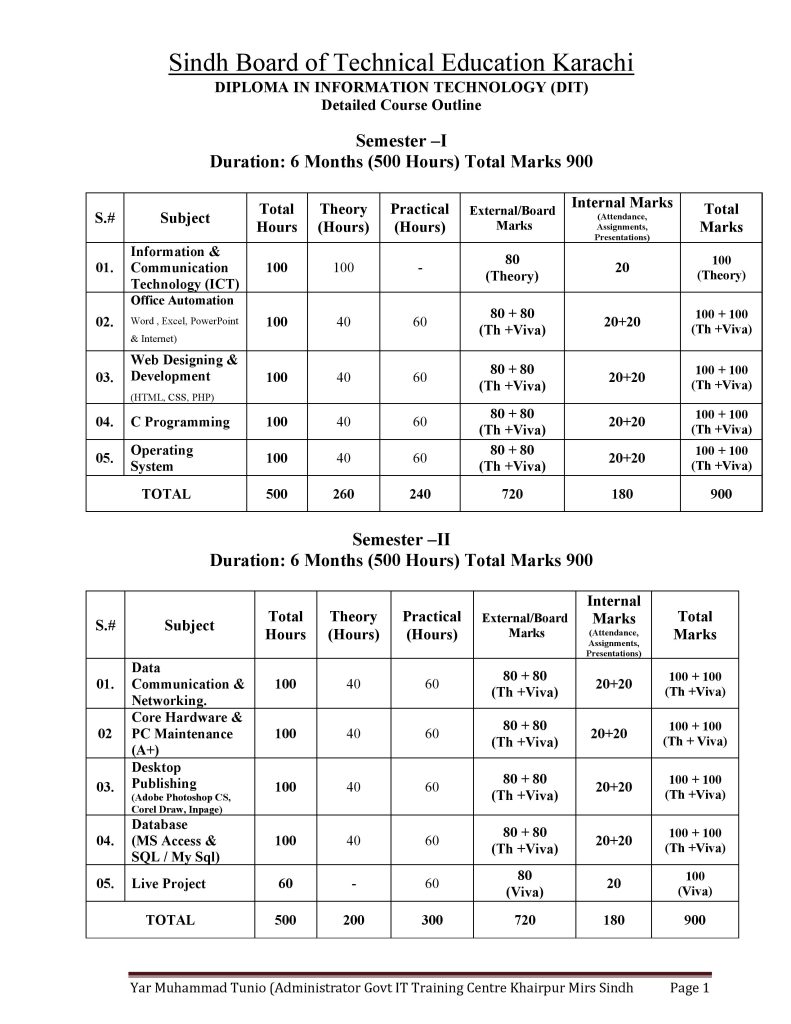 Diploma in IT Course Outline Issued by Sindh Board of Technical Education, Karachi,